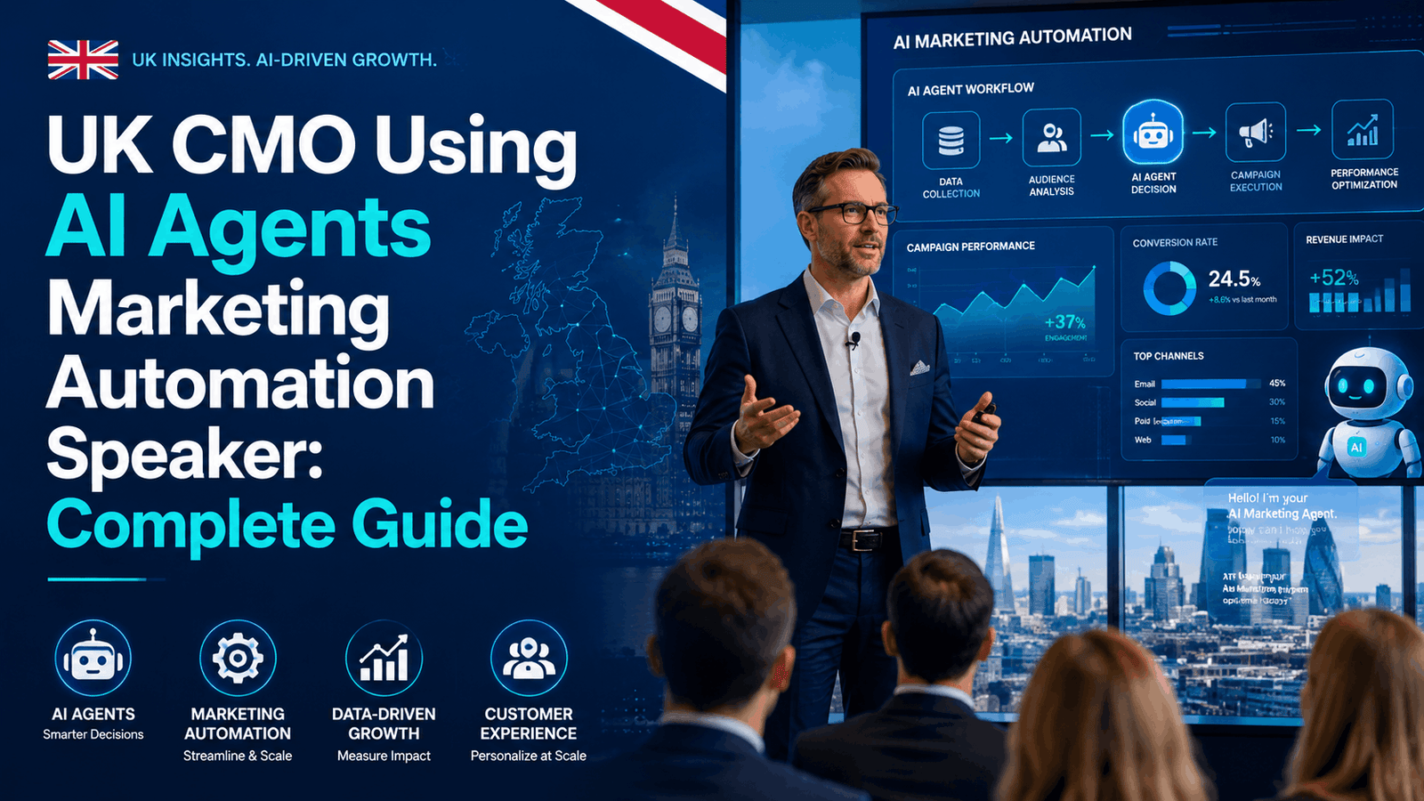 UK CMO Using AI Agents Marketing Automation Speaker Complete Guide