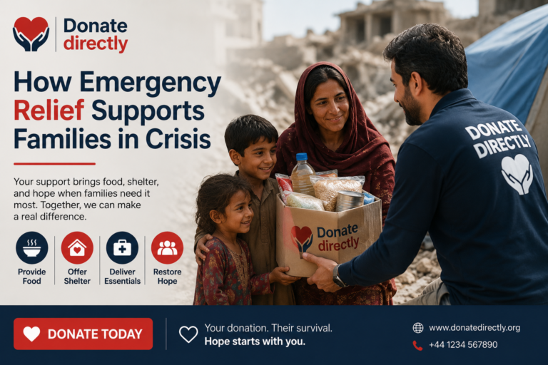 Gaza Emergency Appeal Donate