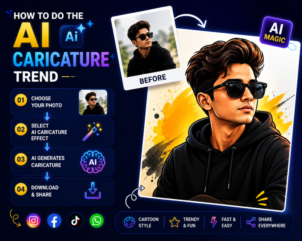 How to Do the AI Caricature Trend