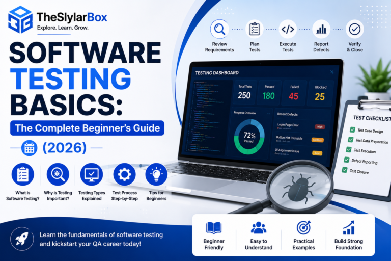 Software Testing Basics: The Complete Beginner’s Guide (2026)