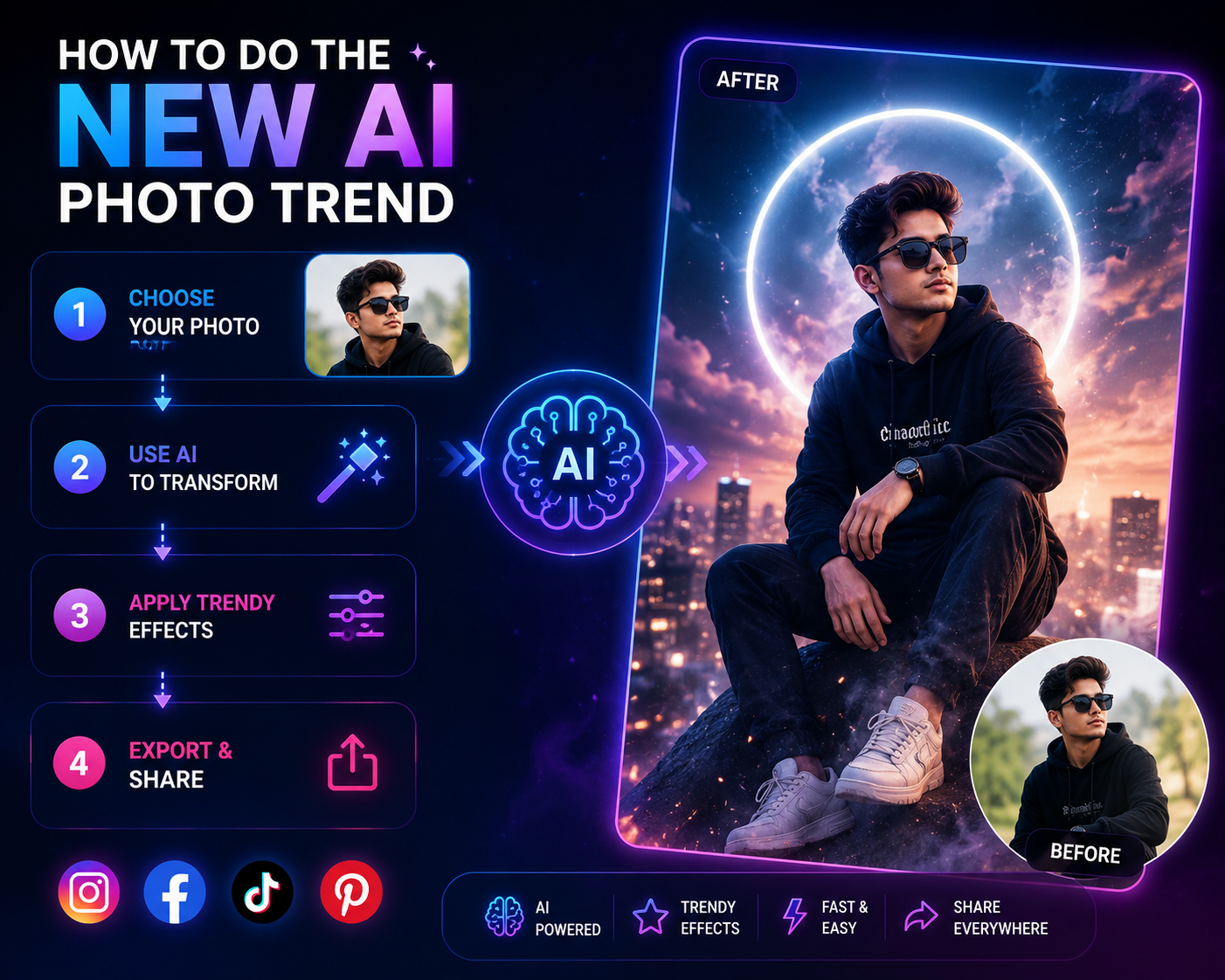 how to Do the New AI Photo Trend